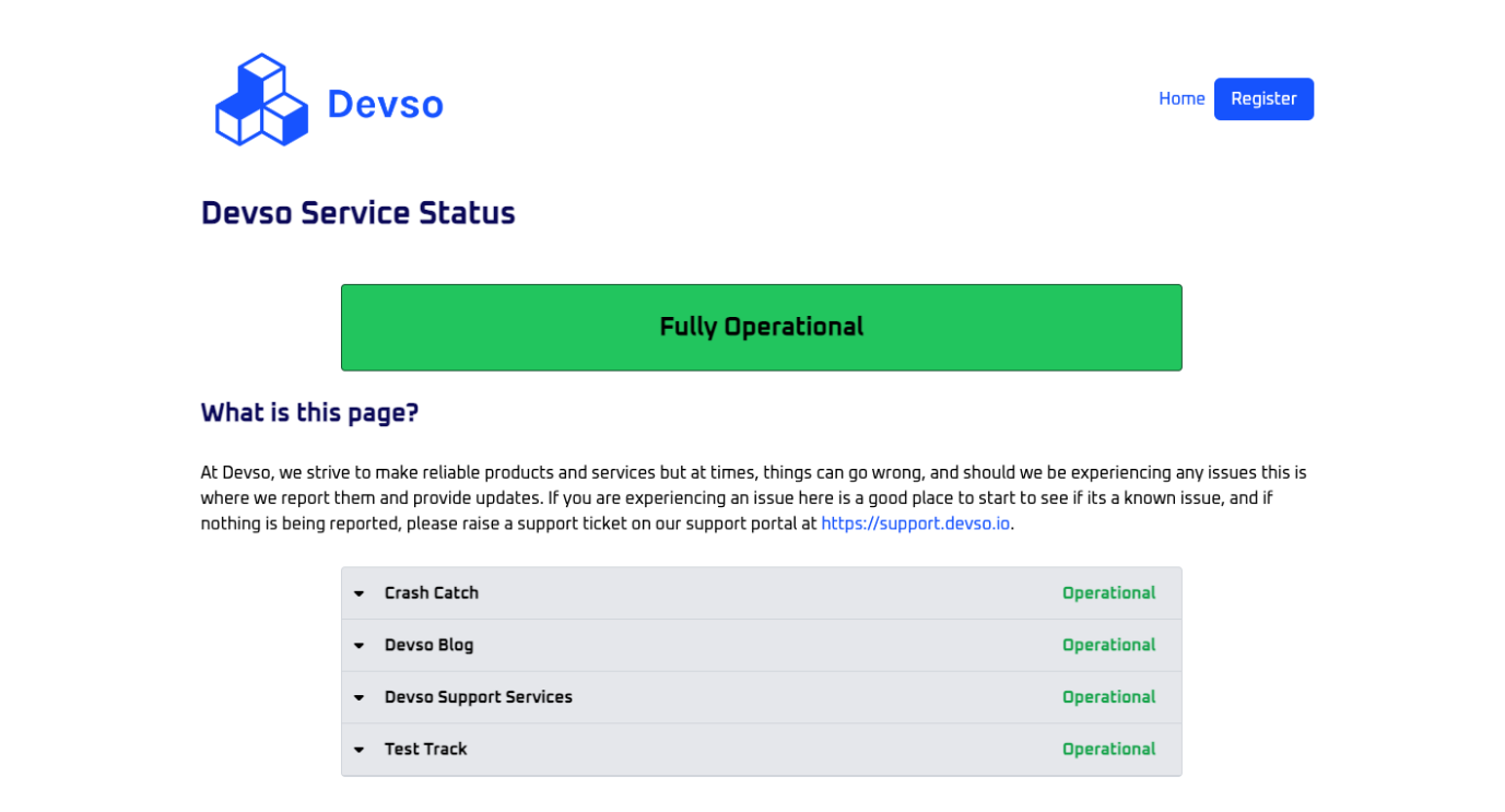 Devso Service Status